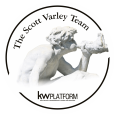 The Scott Varley Team